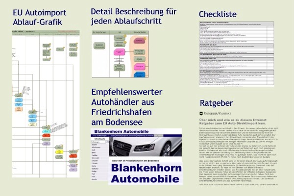 Startseite EU Auto Import